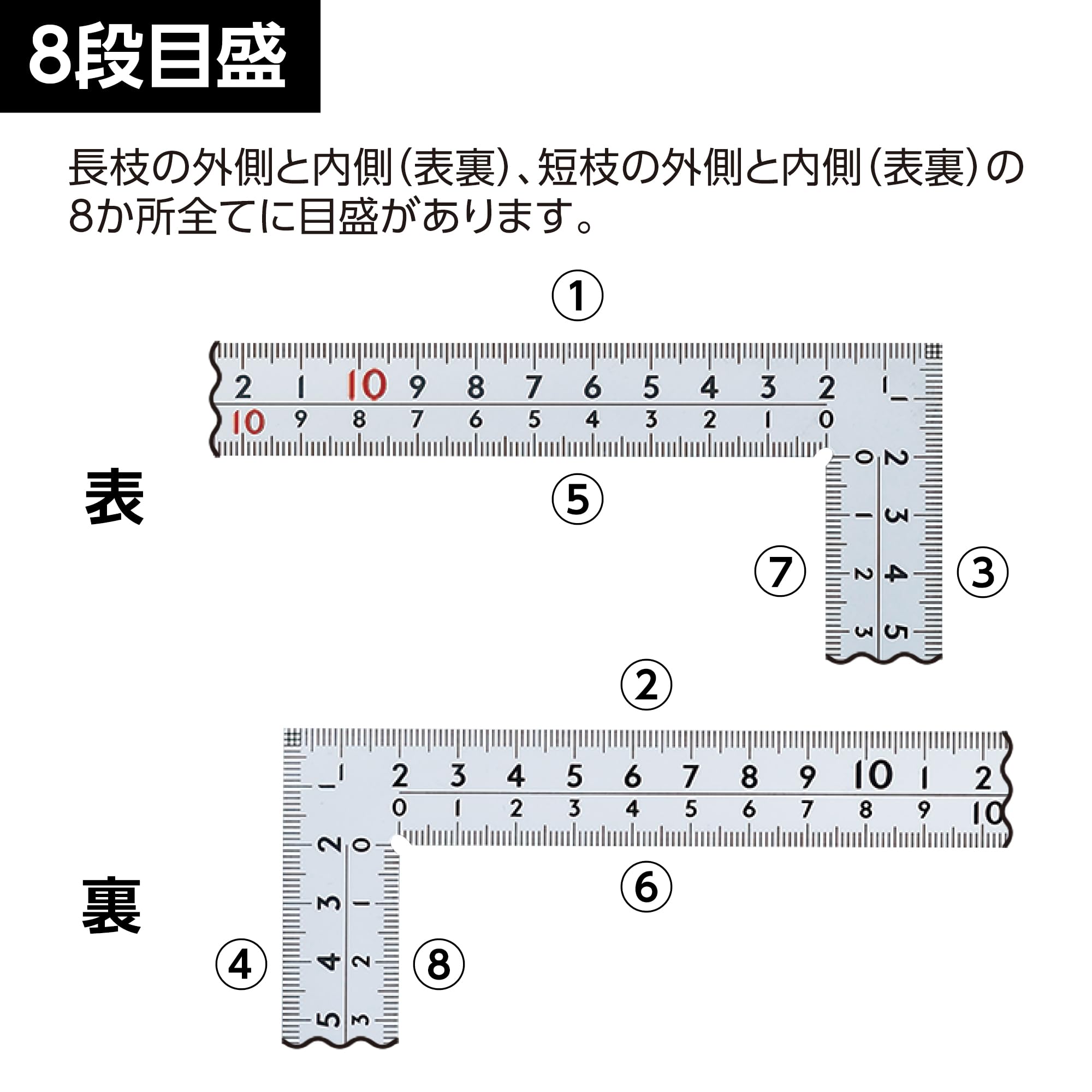 Amazon.co.jp: シンワ測定(Shinwa Sokutei) 曲尺 厚手広巾 建築
